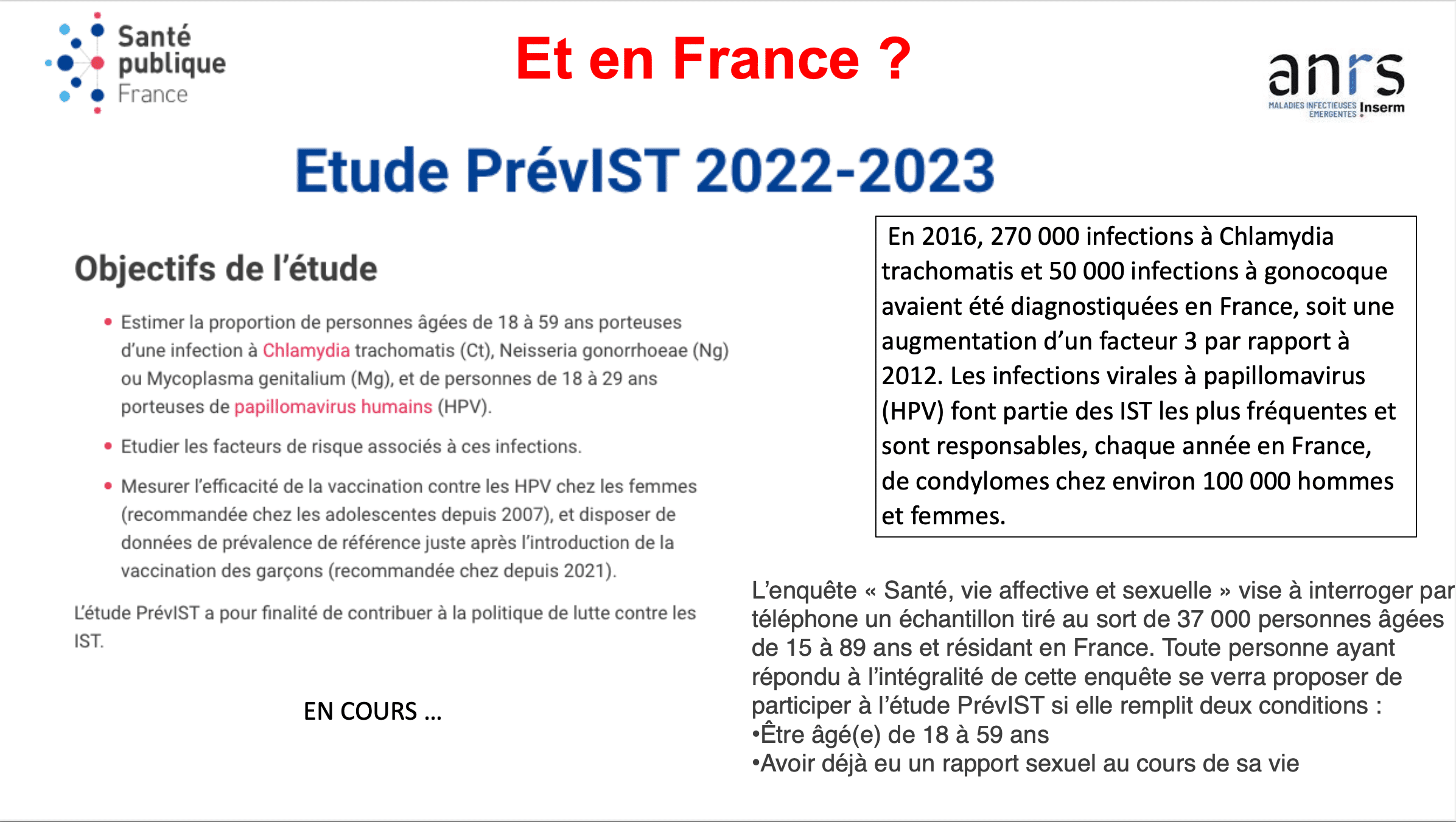 Etude PrévIST 2022-2023. Source: Santé publique France, ANRS-MIE.