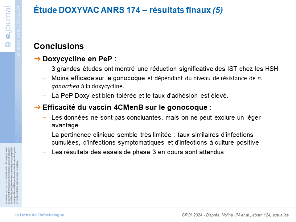 Étude DOXYVAC ANRS 174 - résultats finaux (5)
Conclusions
→ Doxycycline en PeP :
- 3 grandes études ont montré une réduction significative des IST chez les HSH
- Moins efficace sur le gonocoque et dépendant du niveau de résistance de n.
gonorrhea à la doxycycline.
- La PeP Doxy est bien tolérée et le taux d'adhésion est élevé.
→ Efficacité du vaccin 4CMenB sur le gonocoque:
- Les données ne sont pas concluantes, mais on ne peut exclure un léger avantage.
- La pertinence clinique semble très limitée : taux similaires d'infections cumulées, d'infections symptomatiques et d'infections à culture positive
- Les résultats des essais de phase 3 en cours sont attendus